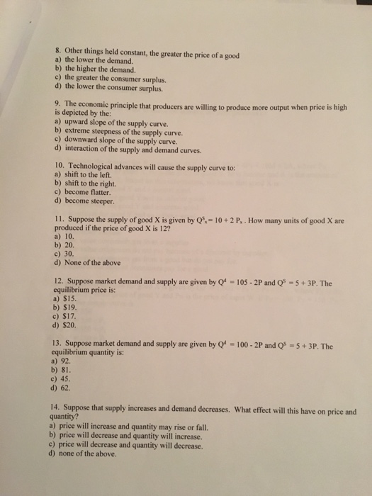 Solved Other Things Held Constant The Greater The Price Chegg Com