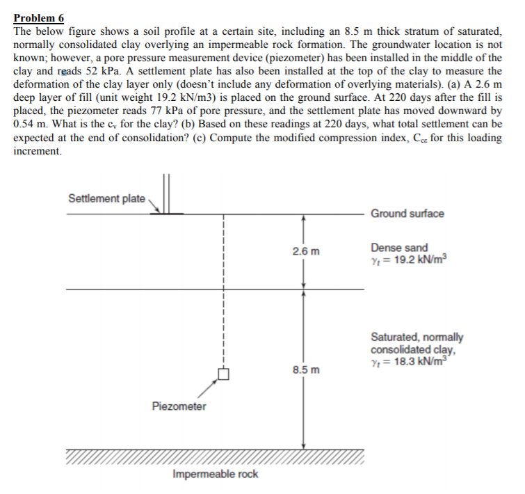 Pore Pressure Measurement Device