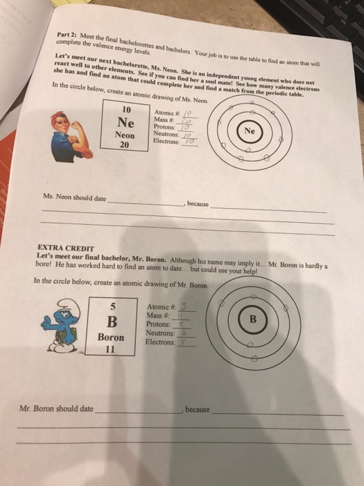 Atomic Dating Game Directions Atoms Are Lonely Chegg 