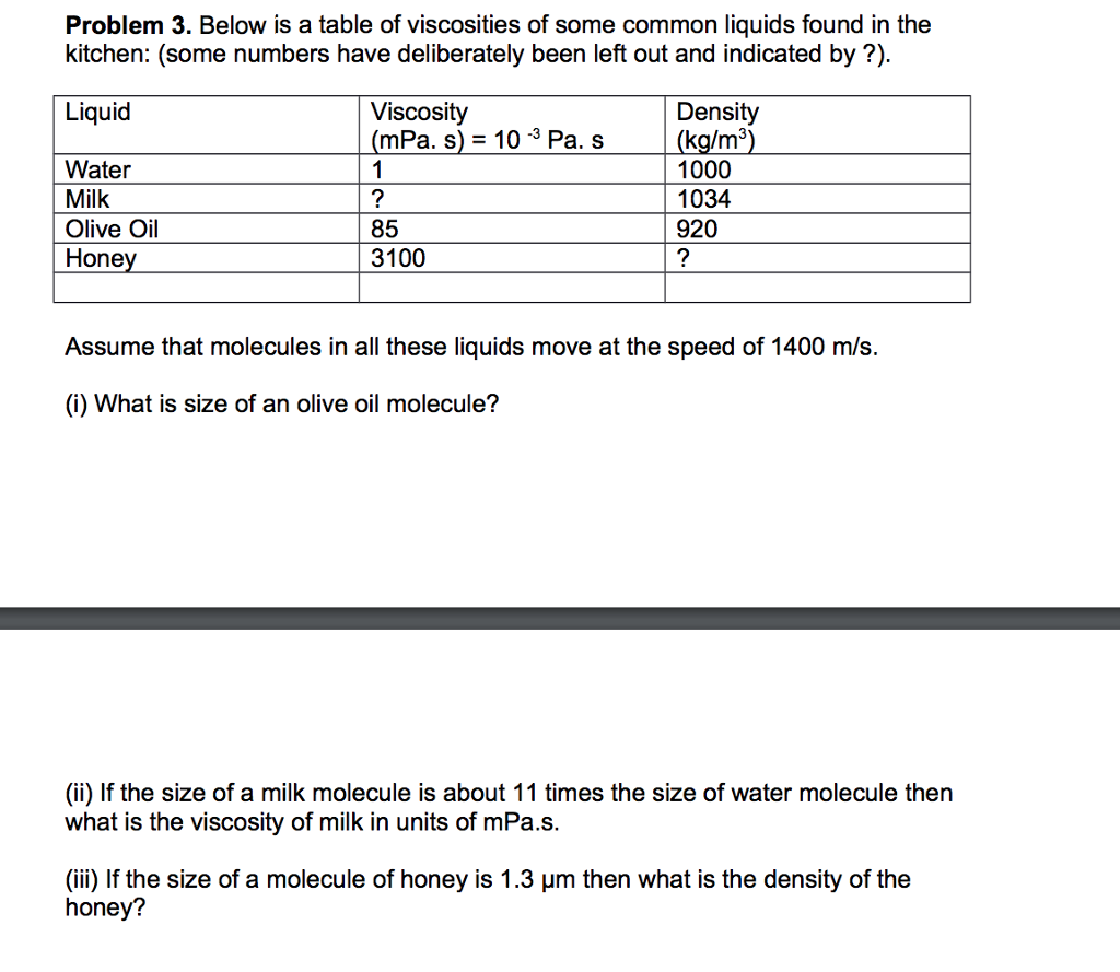 histology ultrastructure and