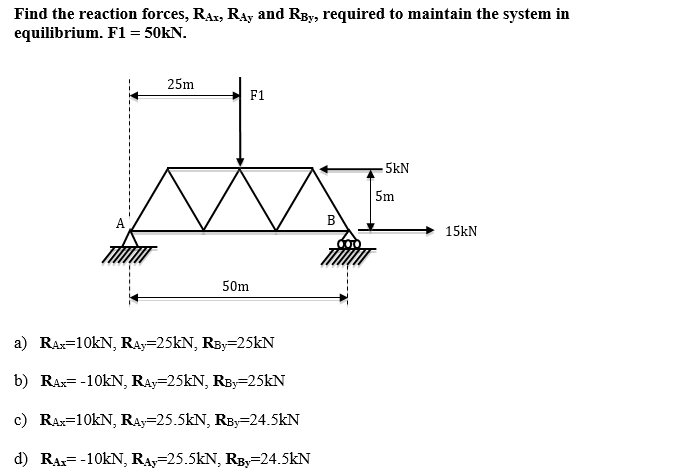 Solved Find The Reaction Forces Ra Ray And Rby Require Chegg Com