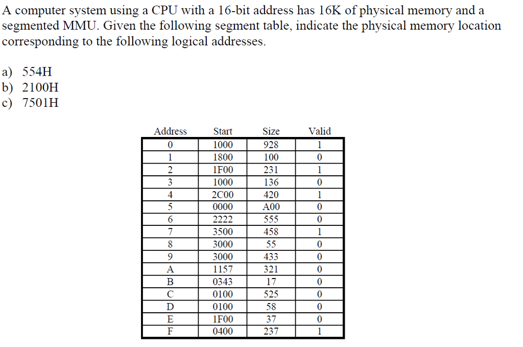 Bit address. Icao 24-bit address 150657. icao 24-bit address23a23a. icao 24-bit address ae26d3. icao 24-bit address 103e82.