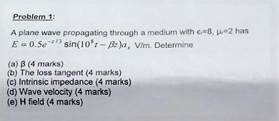 Solved A Plane Wave Propagating Through A Medium With C R Chegg Com