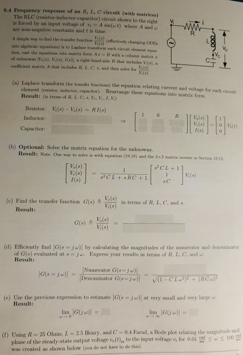 Solved 9 4 Frequency Response Of An R L C Circuit With Chegg Com