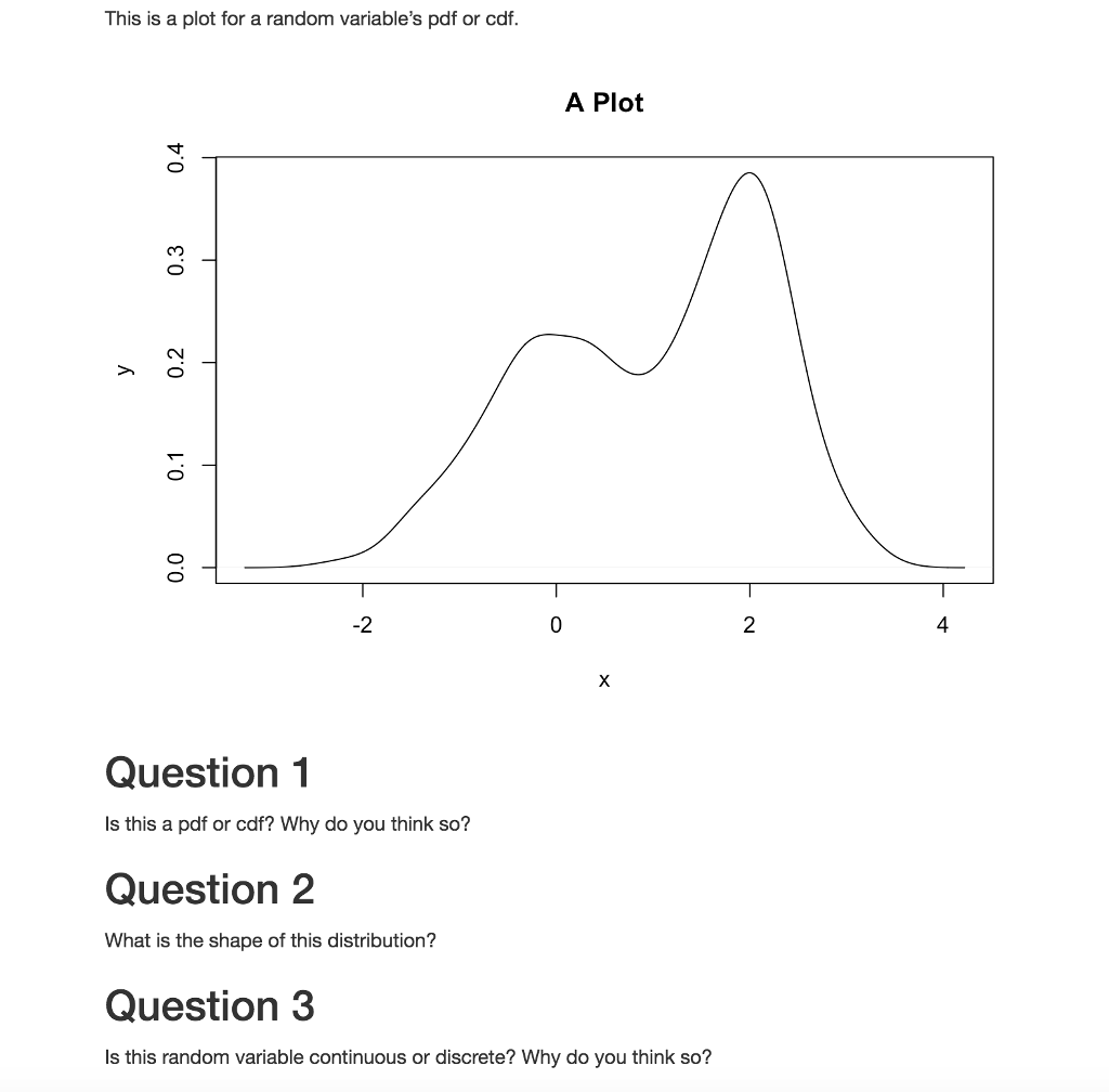 when to use pdf vs cdf