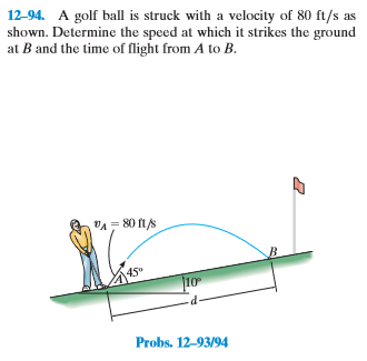 Solved 12 94 A Golf Ball Is Struck With A Velocity Of 80 Chegg Com