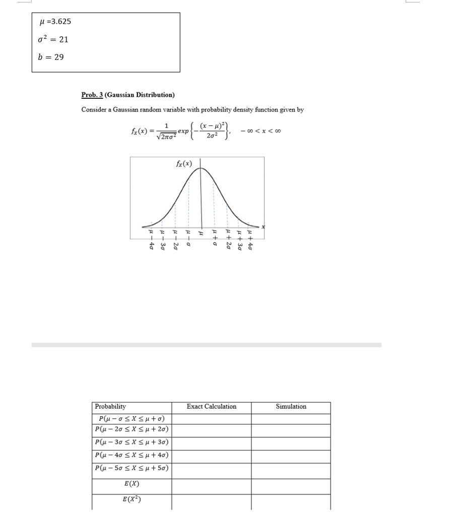 M 3625 O2 21 B 29 Prob 3 Gaussian Distribution Chegg Com