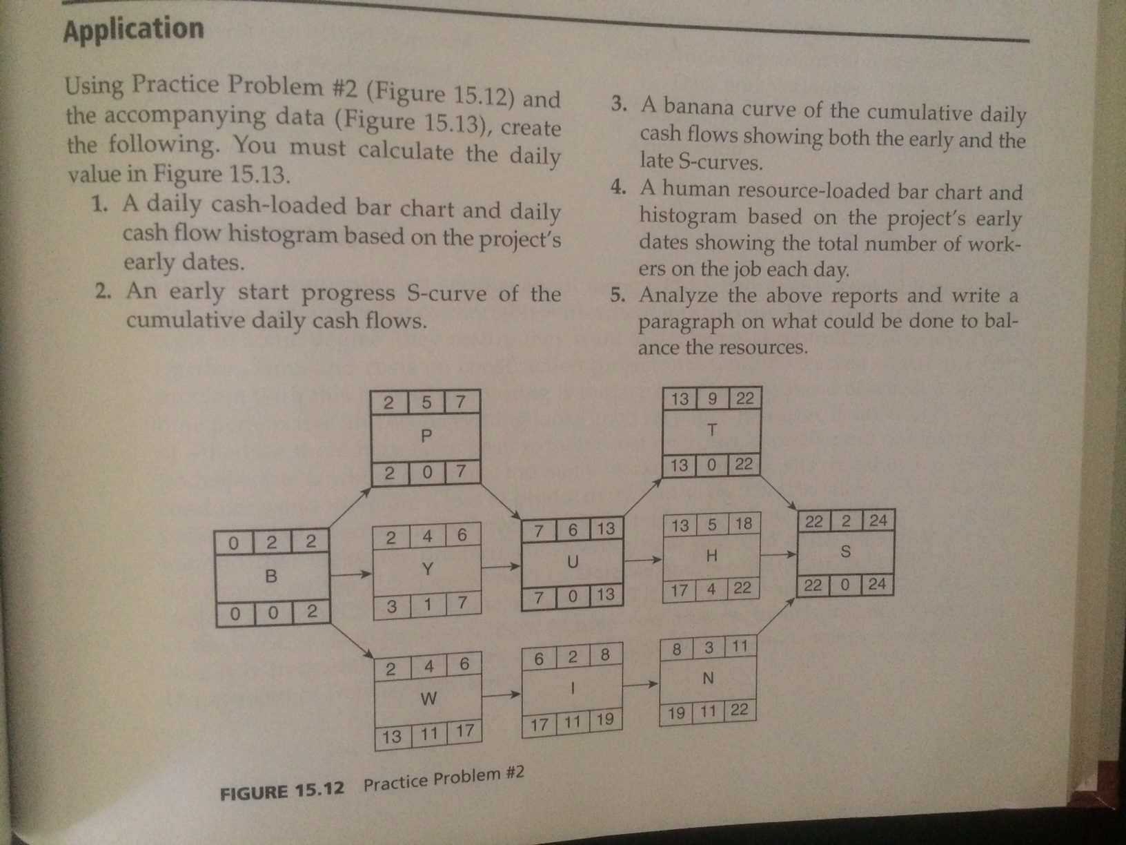 construction scheduling: principles and practices 2nd edition, solution for ch 15 question # 1,2, 3, 4, 5