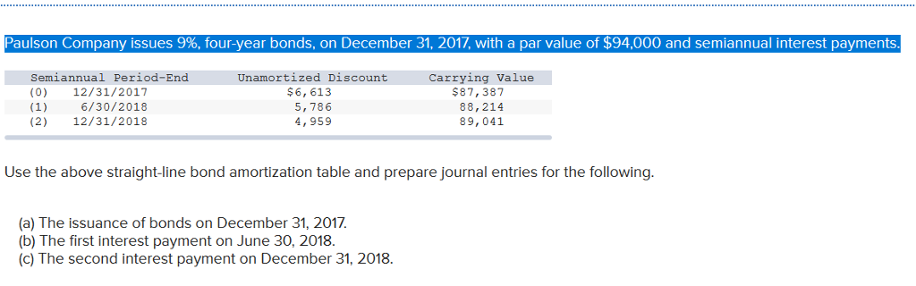 Paulson Pany Issues 9 Four Year Bonds On Chegg 