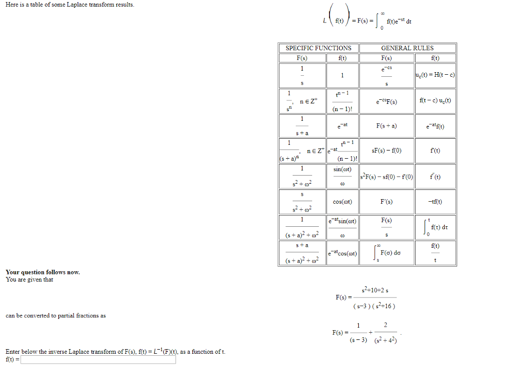 Solved Here Is A Table Of Some Laplace Transform Results Chegg Com