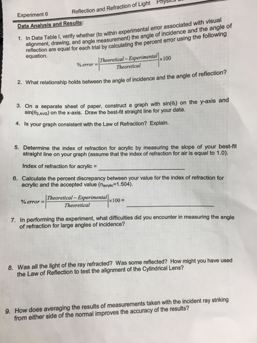 Reflection experiment for kids picture