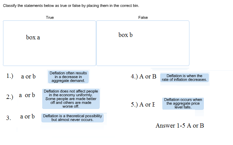 Solved Classify the statements below based on the type of