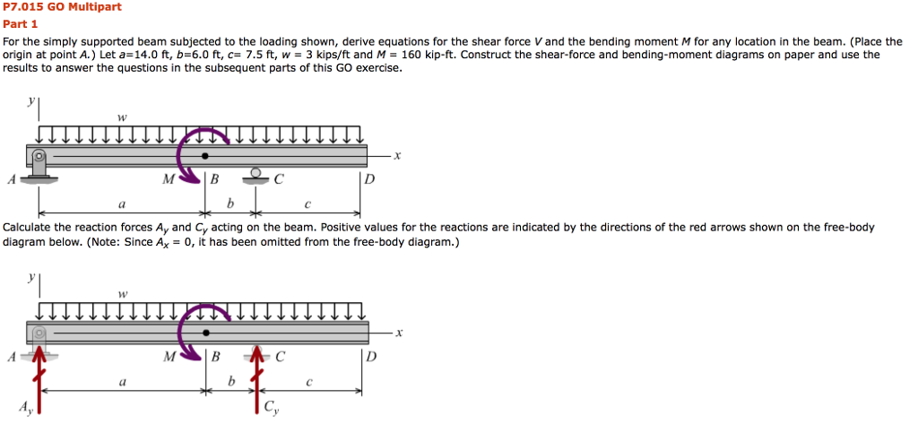 Simply supported Beam. Omitted конструкция. Determine the Reactions acting on the simply supported Beam. 7–73. Draw the Shear and moment diagrams for the simply-supported Beam.