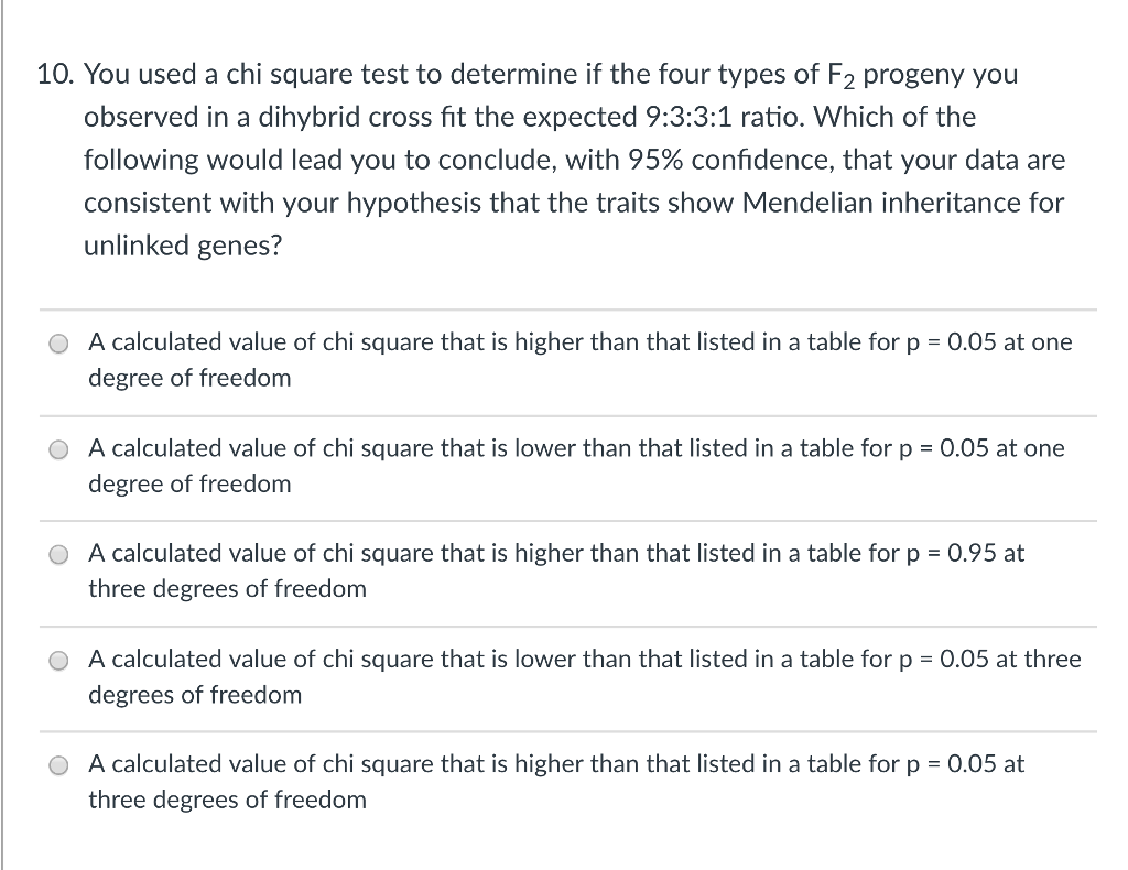 Solved 10 You Used A Chi Square Test To Determine If The