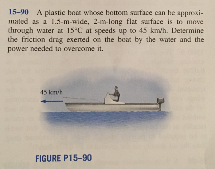 Solved A plastic boat whose bottom surface can be