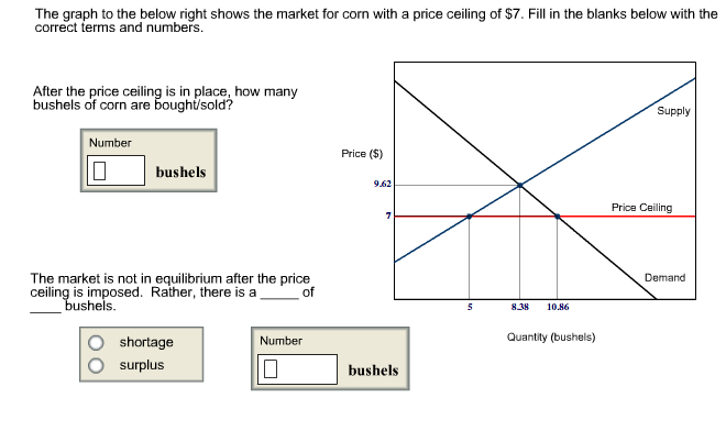 Solved The Graph To The Below Right Shows The Market For