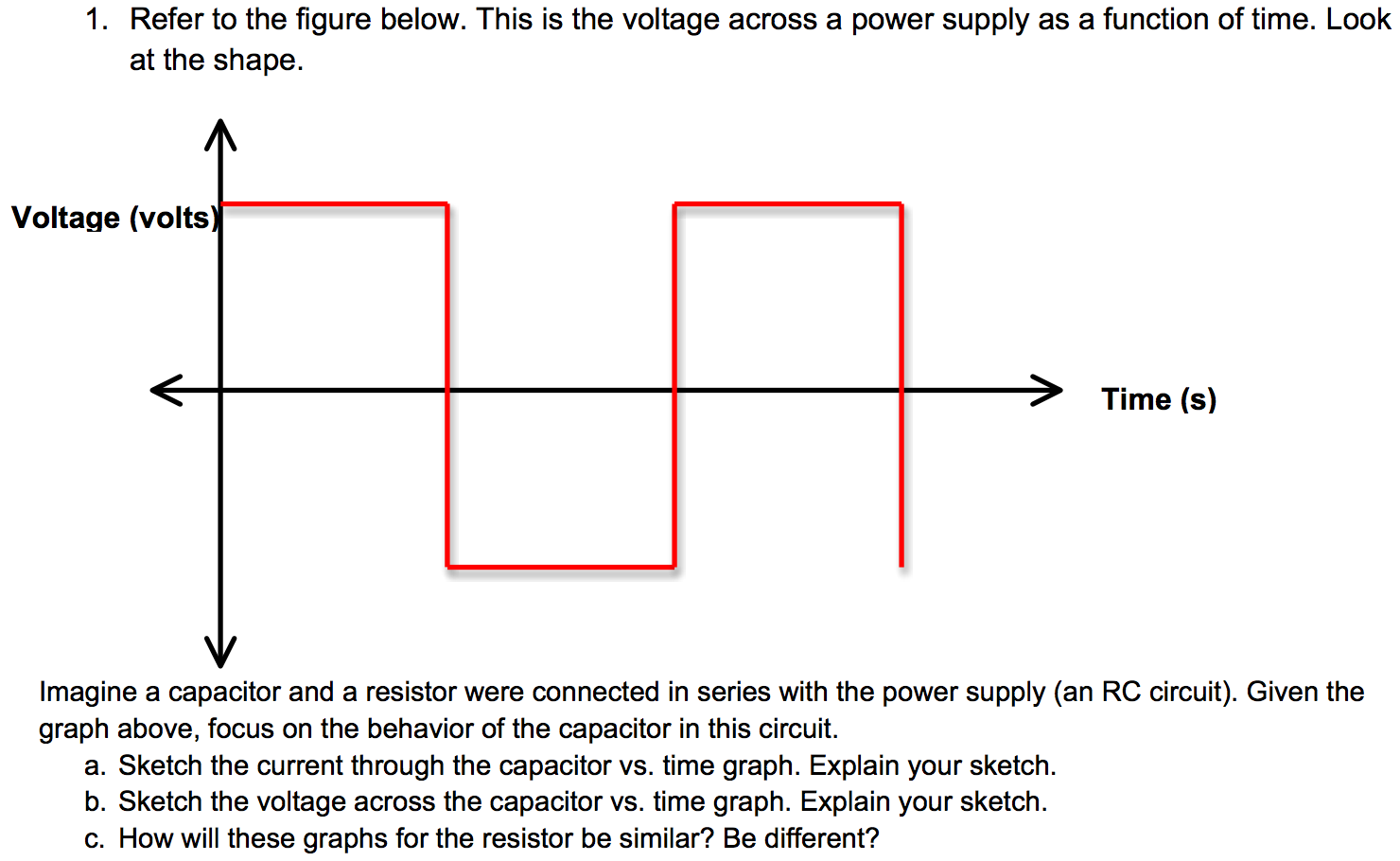 Refer to this. Current Voltage graph. Voltage is. Complex Voltage, current of the КДС circuits graph. Refer to.