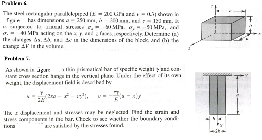 Problem 6 The Steel Rectangular Parallelepiped E Chegg 