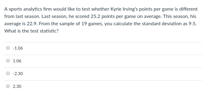 kyrie points per game