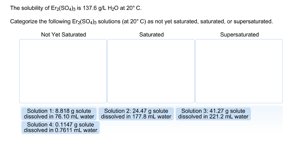 Solved The Solubility Of Er2 So4 3 Is 137 6 G L H At Chegg Com