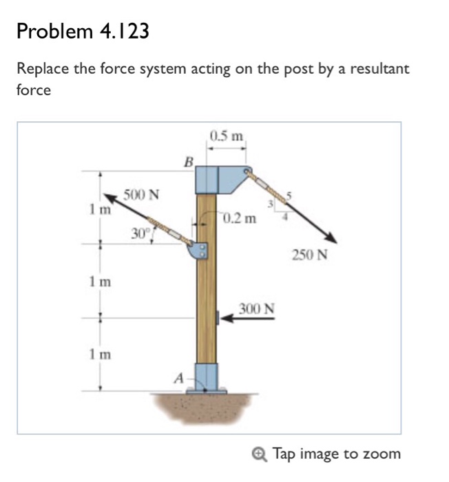 Solved A Determine Direction Of Resultant Force In Degr Chegg Com