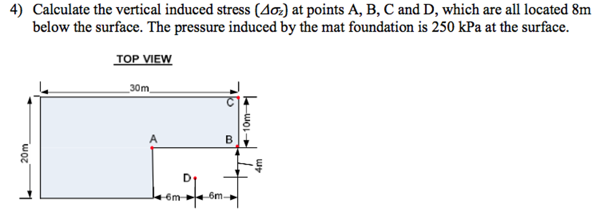 Homework induced stress image