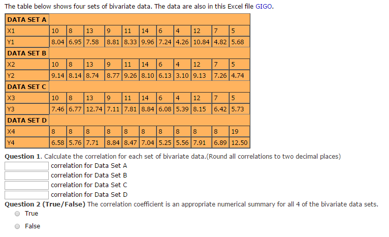 questions table statistics Bivariate Below Of Shows The Data Table Four Sets