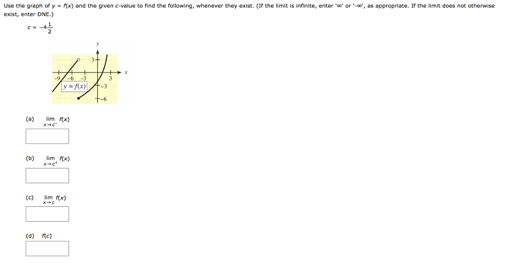 Solved Use The Graph Of Y F X And The Given C Value To Chegg Com