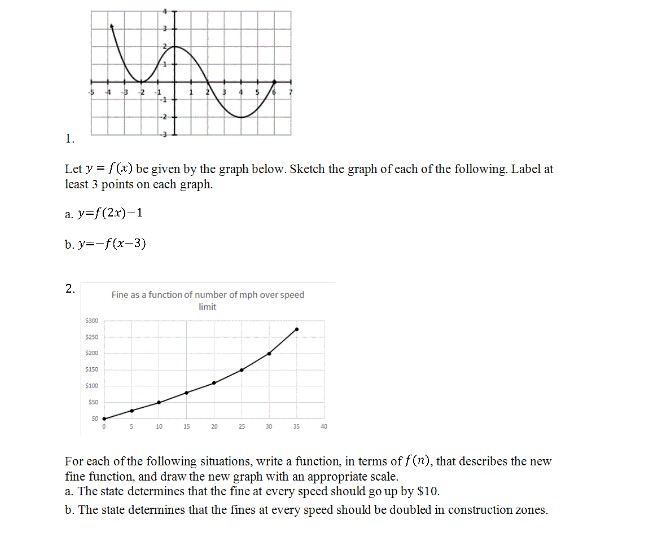 Solved Let Y Fx Be Given By The Graph Below Sketch T