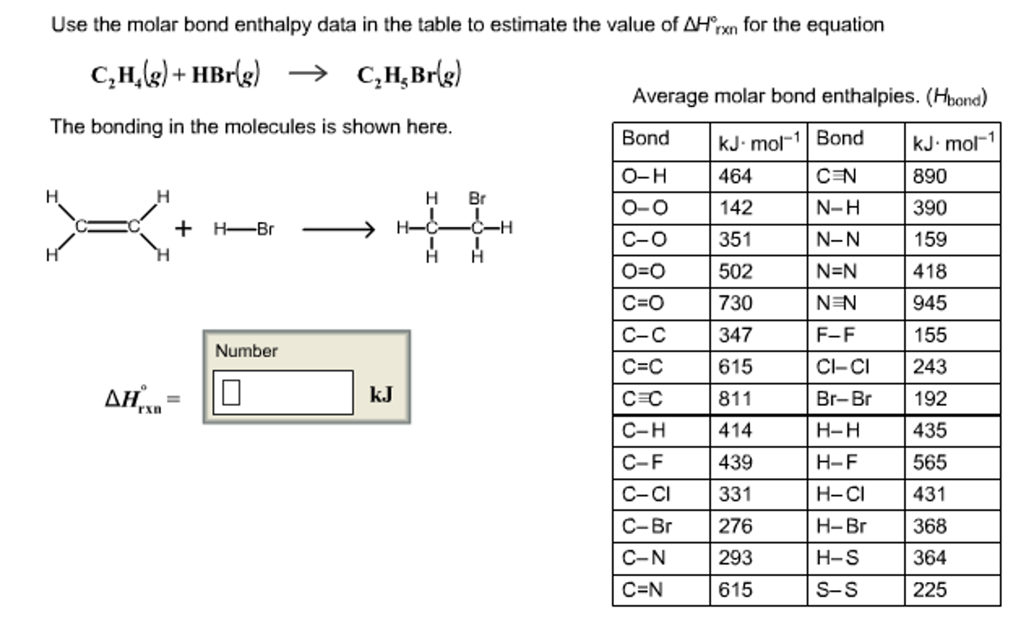 Solved Use The Molar Bond Enthalpy Data In The Table To E