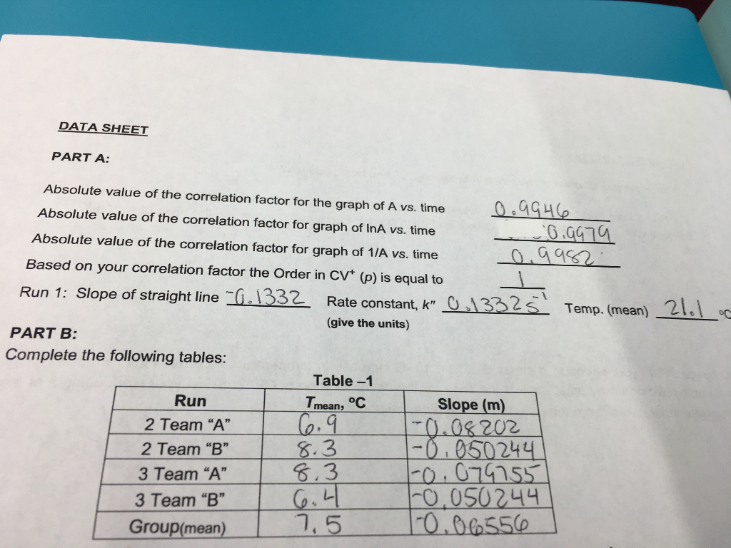 Solved In Your Textbook It States That A 10 Oc Increas Chegg Com