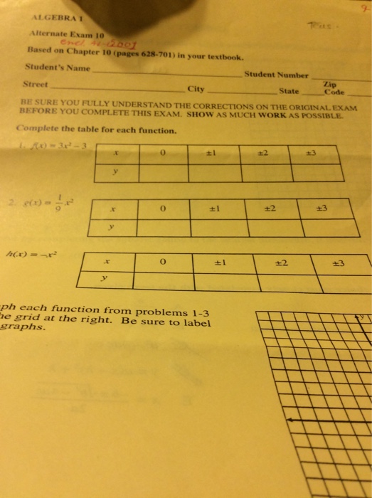 Complete The Table For Each Function F X 3x 2 Chegg Com