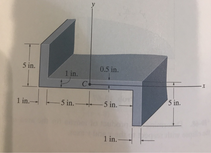 5 in. 0.5 in. in. 1 in. 5 in. 5 in. 5 in. 1 in.