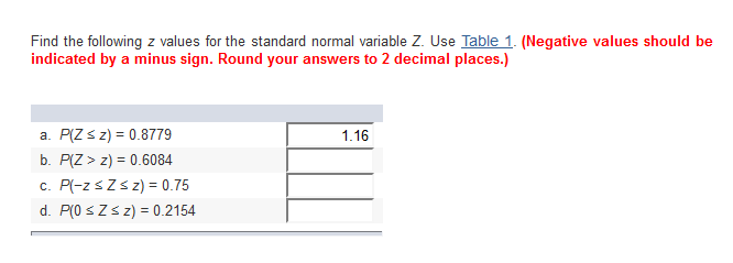 standard normal table with negative values