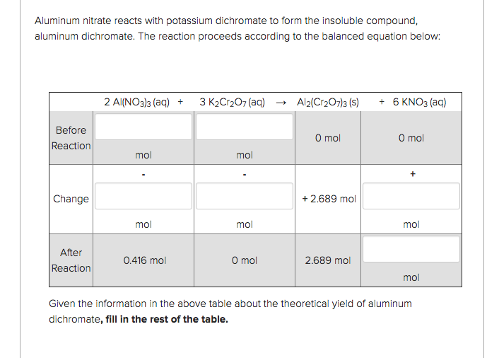 aluminum nitrate