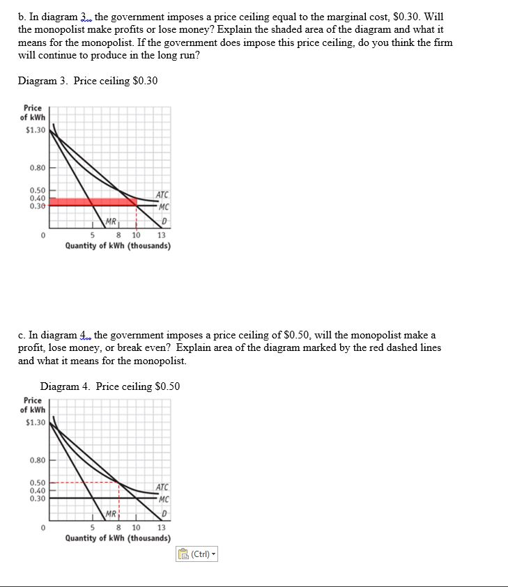 Solved B In Diagram L The Government Imposes A Price Cei