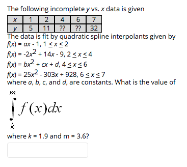The Following Incomplete Y Vs X Data Is Given X 1 2 Chegg Com