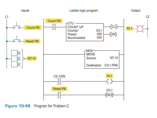 study the ladder logic program in figure 7-41 and answer the following