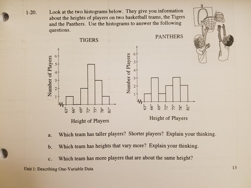 24 Sports - “Why is my kid batting at the bottom of the lineup?” Truth is  it happens to the best of them, but it doesn't define his/her future. Every  spot has