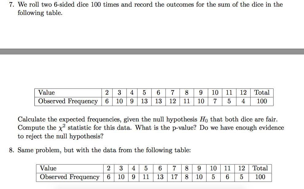 Roll 2 Dice and Make a Frequency Table 