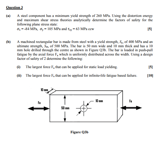 Solved A A Steel Component Has A Minimum Yield Strength Chegg Com