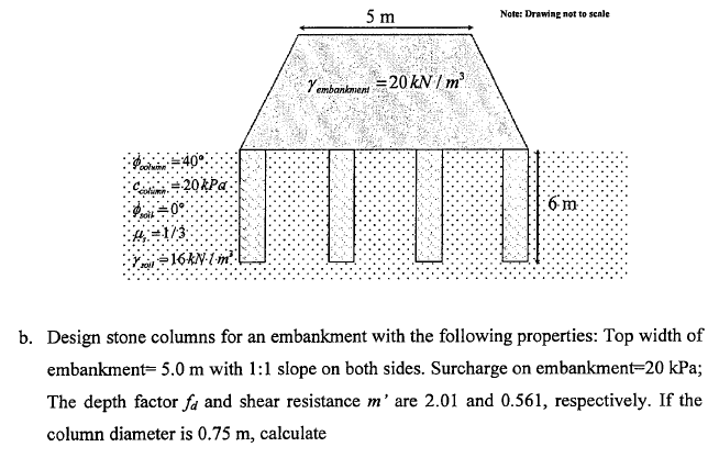 Solved Design Stone Columns For An Embankment With The Fo Chegg Com