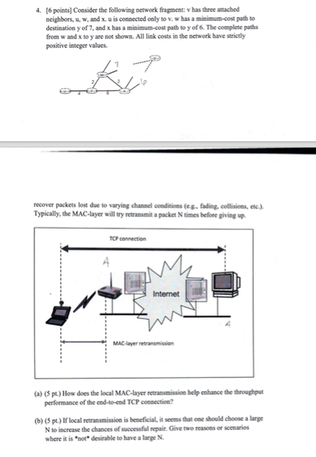 Solved Consider The Following Network Fragment V Has Thr Chegg Com