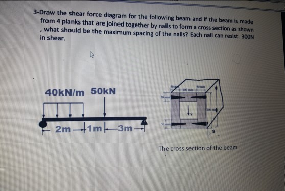 3-Draw the shear force diagram for the following beam and if the beam is made from 4 planks that are joined together by nails to form a cross section as shown , what should be the maximum spacing of the nails? Each nail can resist 300N in shear. 40kN/m 50kN 1 m The cross section of the beam