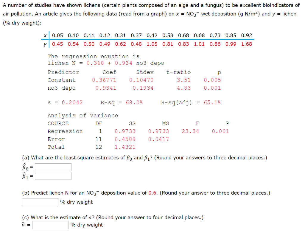 Solved A Number Of Studies Have Shown Lichens Certain Pl Chegg Com