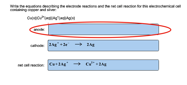 Solved Write The Equations Describing The Electrode React