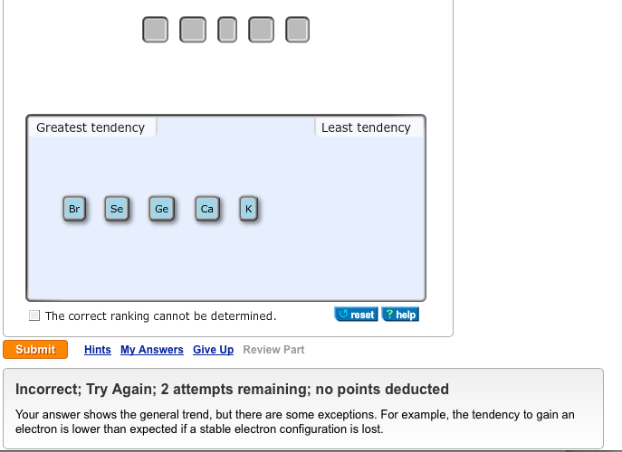 Arrange the following elements from greatest to least