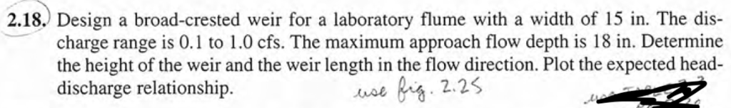 Solved 2 18 Design A Broad Crested Weir For A Laboratory Chegg Com design a broad crested weir