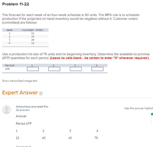 Problem 11-22 The forecast for each week of an four-week schedule is 50 units. The MPS rule is to schedule production if the projected on-hand inventory would be negative without it. Customer orders (committed) are follows: Customer Order 52 35 20 12 Use a production lot size of 75 units and no beginning inventory. Determine the available-to-promise (ATP) quantities for each period. (Leave no cells blank- be certain to enter O wherever required.) period ATP Show transcribed image text Expert Answer o Anonymous answered this Was this answer helpful 38 answers Answe Period ATP 4 23 40 43 75