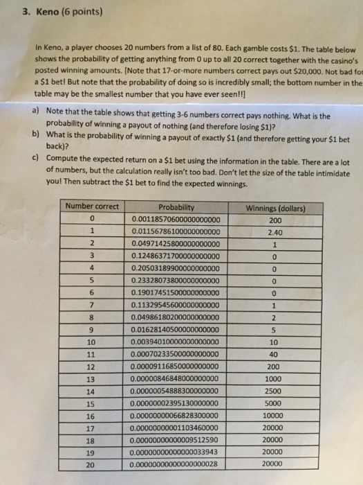 solved-in-keno-a-player-chooses-20-numbers-from-a-list-of-chegg